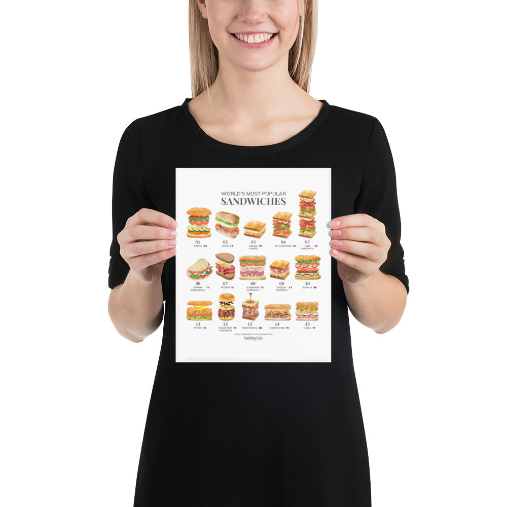 World's Most Popular Sandwiches Poster (in)、mySite、camillekostekn