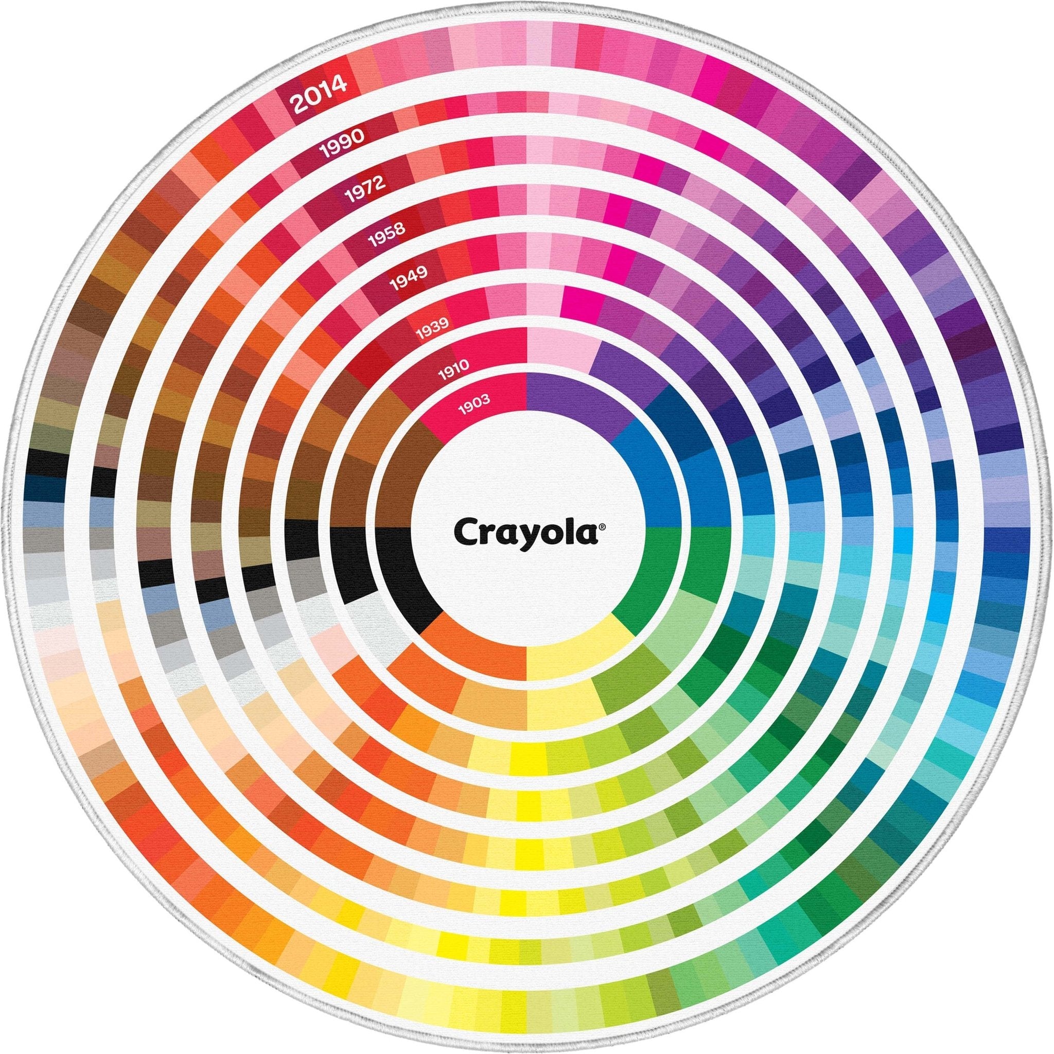 Crayola Color Wheel Multicolor Area Rug By Well Woven、mySite、gigharbornorthrealestate