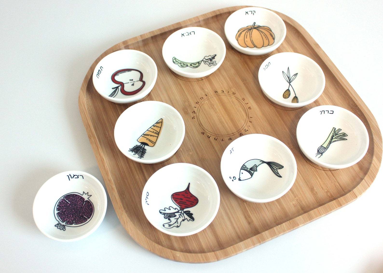 Modern Rosh Hashanah Seder Plate - Colorful、mySite、topwebapps