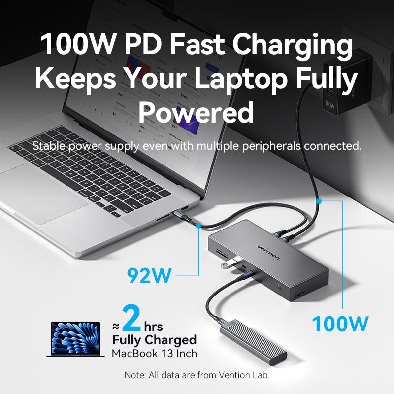 Vention 11-in-1 USB-C DisplayLink Docking Station、mySite、fannypackpong