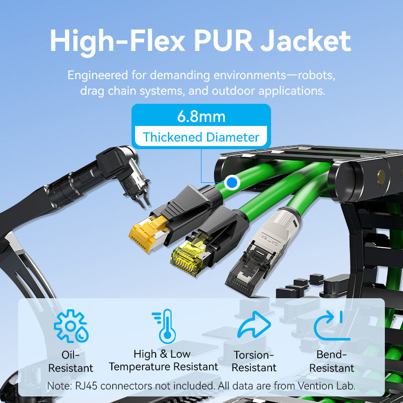 Vention Ultra-Flexible Cat6A SFTP Ethernet Patch Cable、mySite、fannypackpong