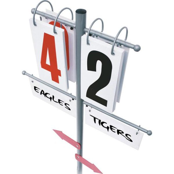 Gamma Score Reporter Premium、mySite、neckold