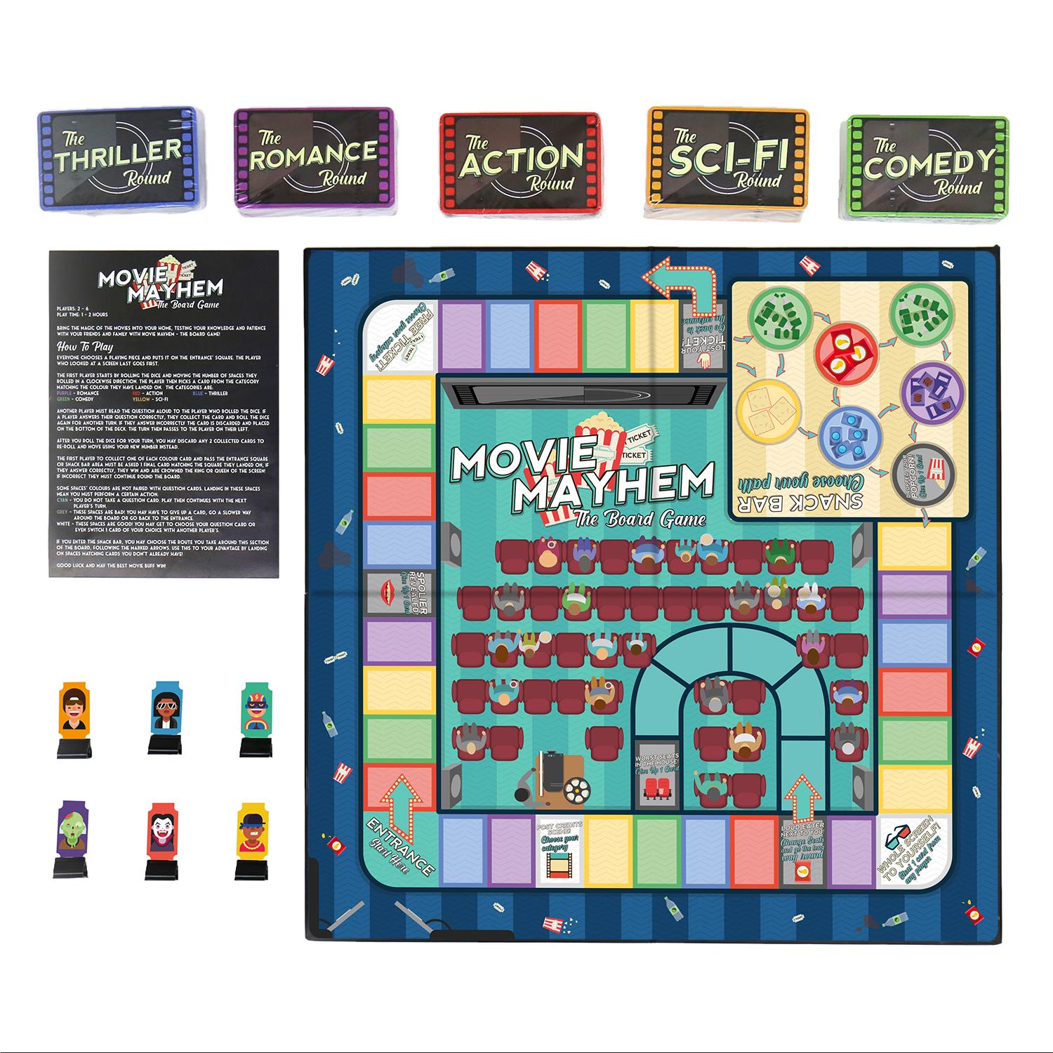 Movie Mayhem - Board Game、mySite、camillekostekn