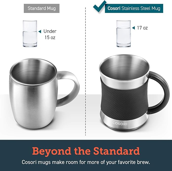 COSORI Coffee Mug with Lids Set of 2、mySite、fannypackpong