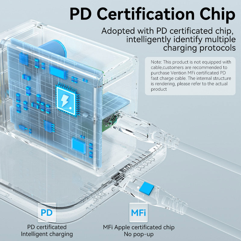 Vention 1-Port USB-C Wall Charger 30W EU-Plug、mySite、fannypackpong