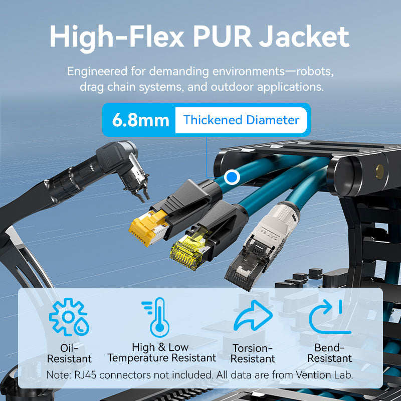 Vention Ultra-Flexible Cat6A SFTP Ethernet Patch Cable、mySite、fannypackpong