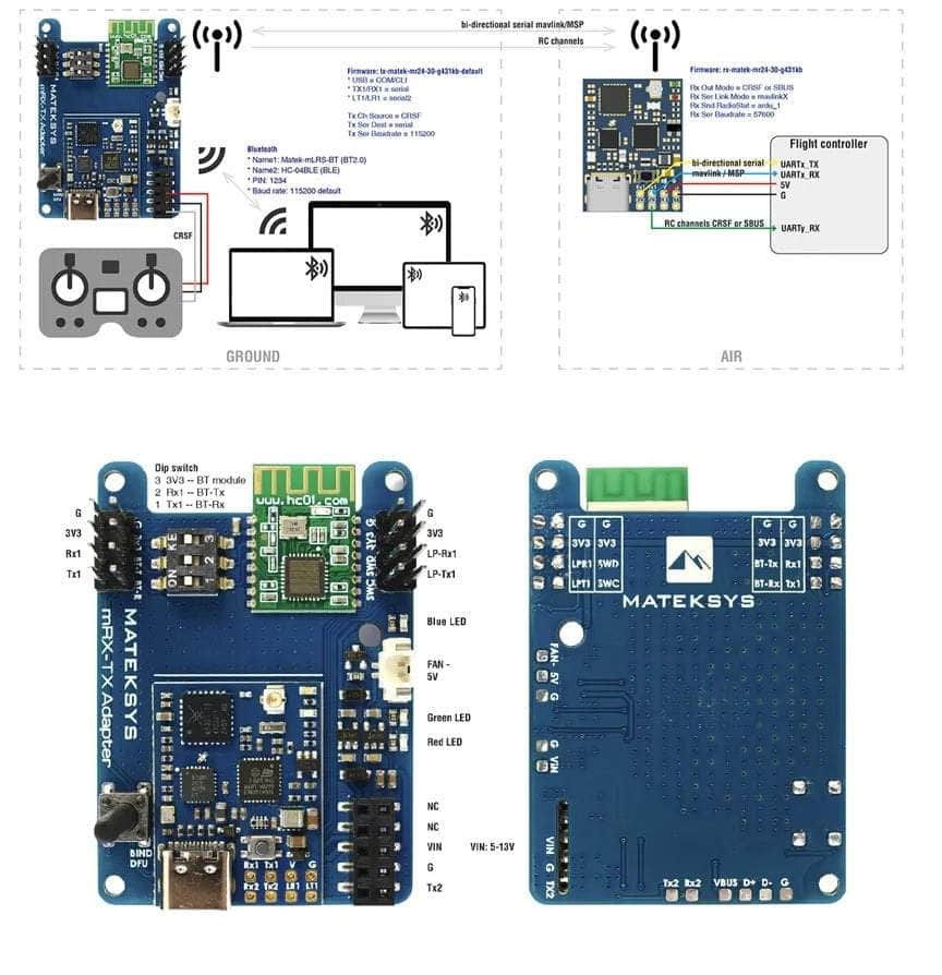 MATEKSYS mLRS 2.4GHz TX Module Kit - mR24-30 TX