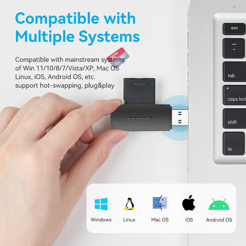 Vention 2-in-1 USB 3.0 A Card Reader(SD+TF) Black Dual Drive Letter、mySite、fannypackpong