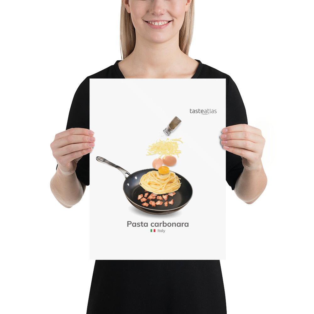 Pasta Carbonara Poster (in)、mySite、camillekostekn