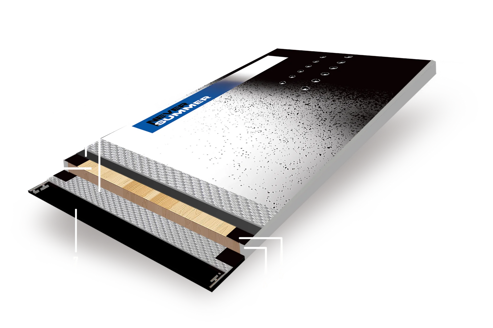 Board Cross Section