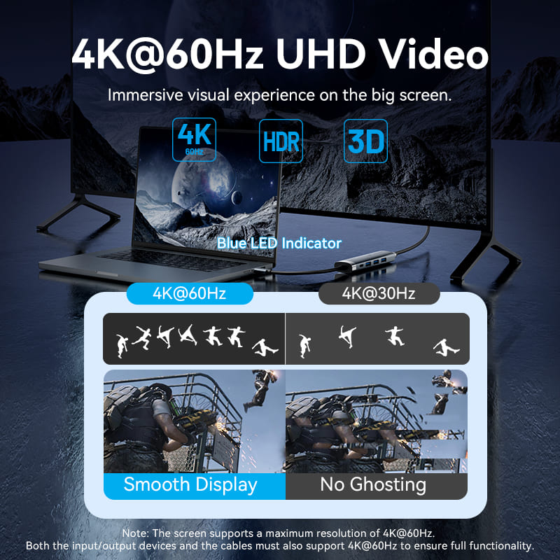 Vention 5-in-1 USB-C Docking Station、mySite、fannypackpong