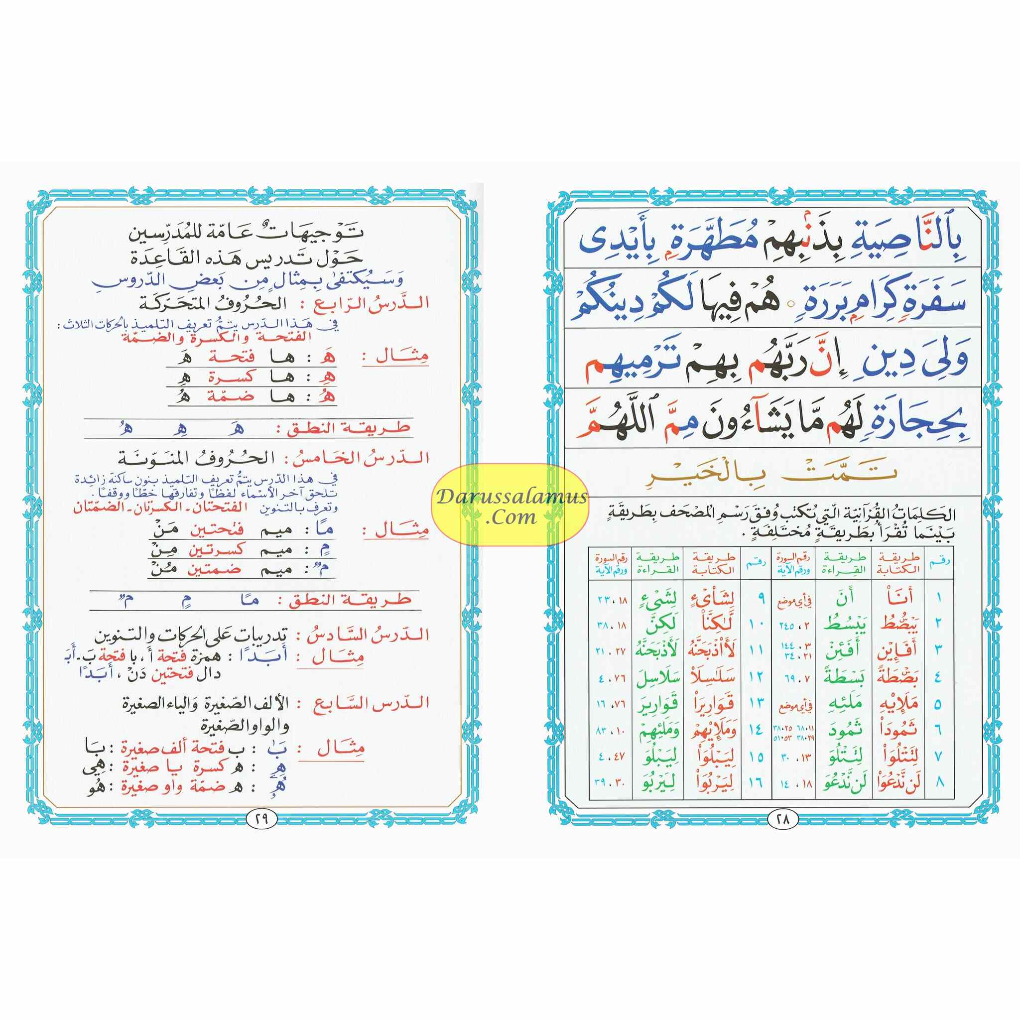 Al-Qaidah An-Noraniah - Regular Size Tear Proof Plastic Book By Mohammad Farooq Alraee、mySite、topwebapps