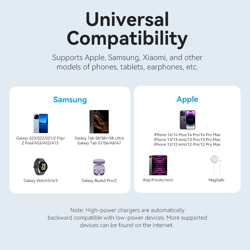 Vention 1-Port USB-C Wall Charger 25W EU-Plug、mySite、fannypackpong