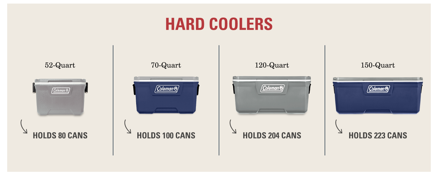 coleman hard cooler quart small medium navy blue gray white cans large size party game kids snacks