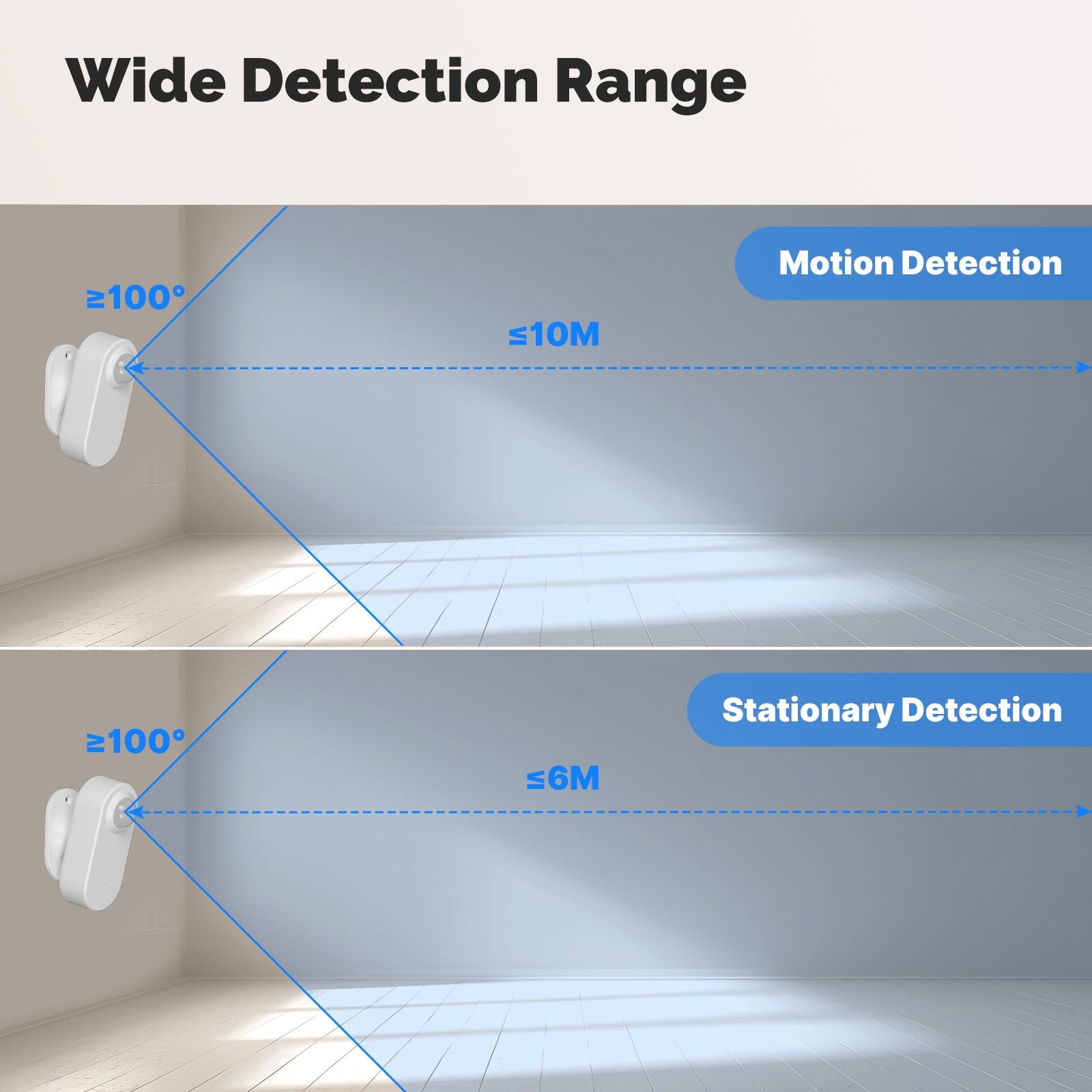 ZigBee Smart mmWave Human Presence PIR Sensor App Remote Monitoring Motion&Motionless Detection、mySite、fannypackpong