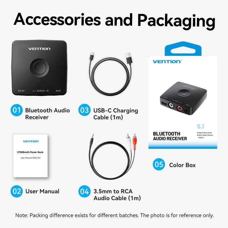 Vention Bluetooth Audio Receiver、mySite、fannypackpong
