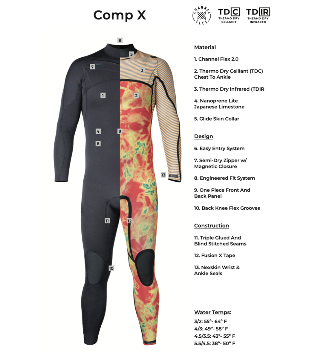 Xcel Men's 4/3MM Comp X Fullsuit Wetsuit、mySite、noshort