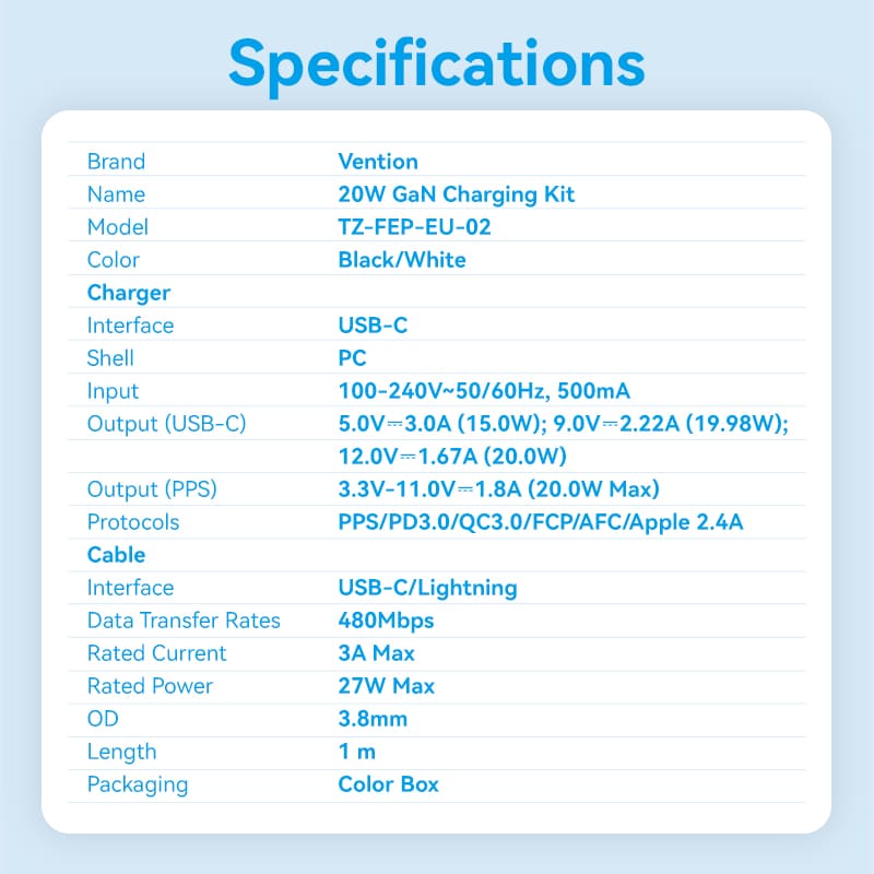 Vention 1-Port USB-C GaN Charger (20W) with USB-C to USB-C Cable、mySite、fannypackpong