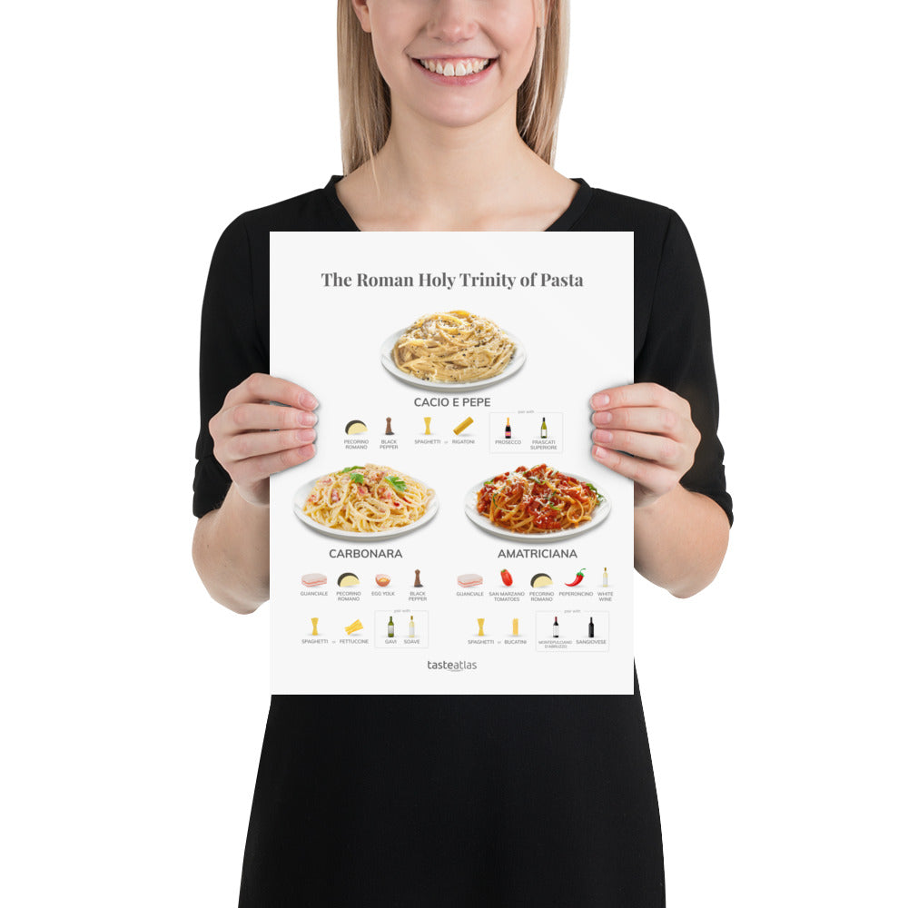 The Roman Holy Trinity of Pasta Poster (in)、mySite、camillekostekn