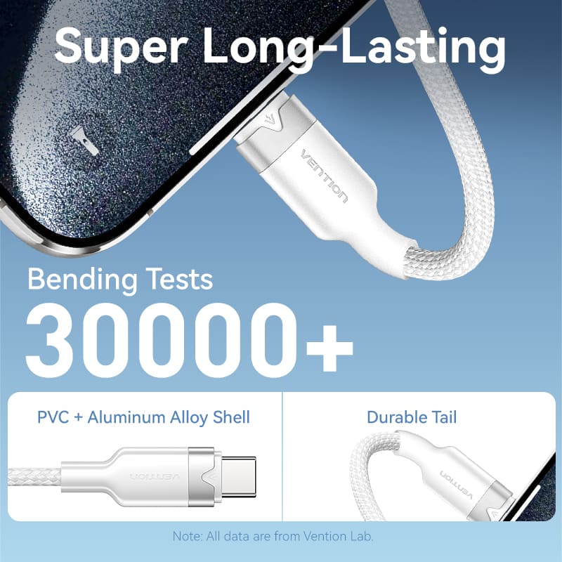 Vention USB 2.0 A Male to C Male 6A Cable Aluminum Alloy Type、mySite、fannypackpong