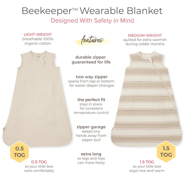 Good Night Sky Organic Warmer Beekeeper™ Wearable Baby Blanket - Ice Flow、mySite、g9winljtr