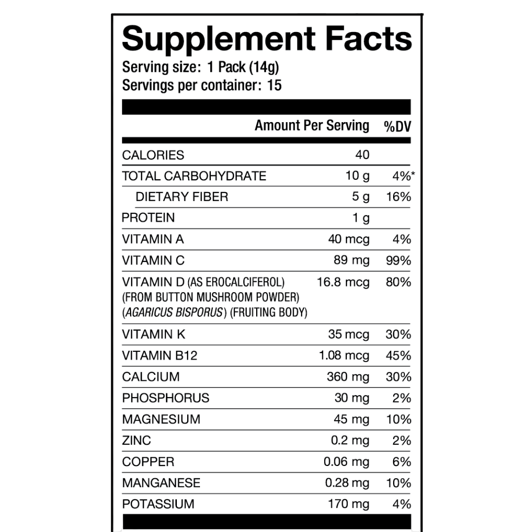 All-Around Athlete Bundle、mySite、gigharbornorthrealestate