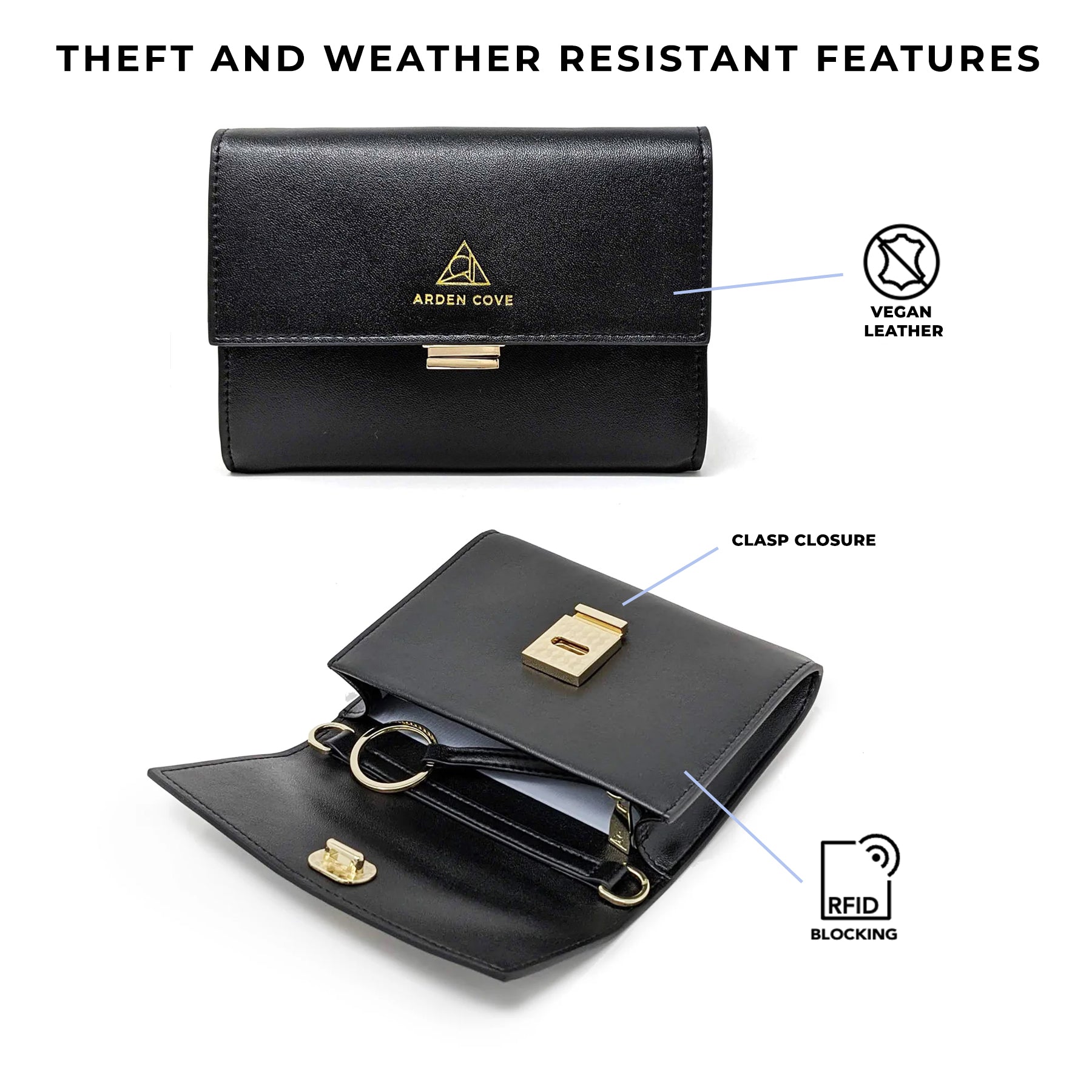 Kelso RFID-blocking Passport Pouch、mySite、garagedoors4me