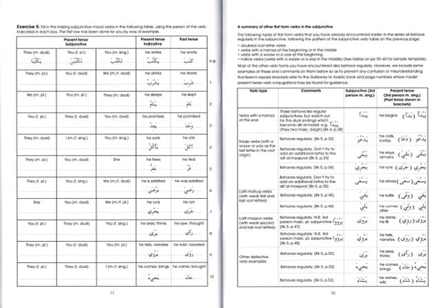 Gateway to Arabic: Book 6、mySite、topwebapps