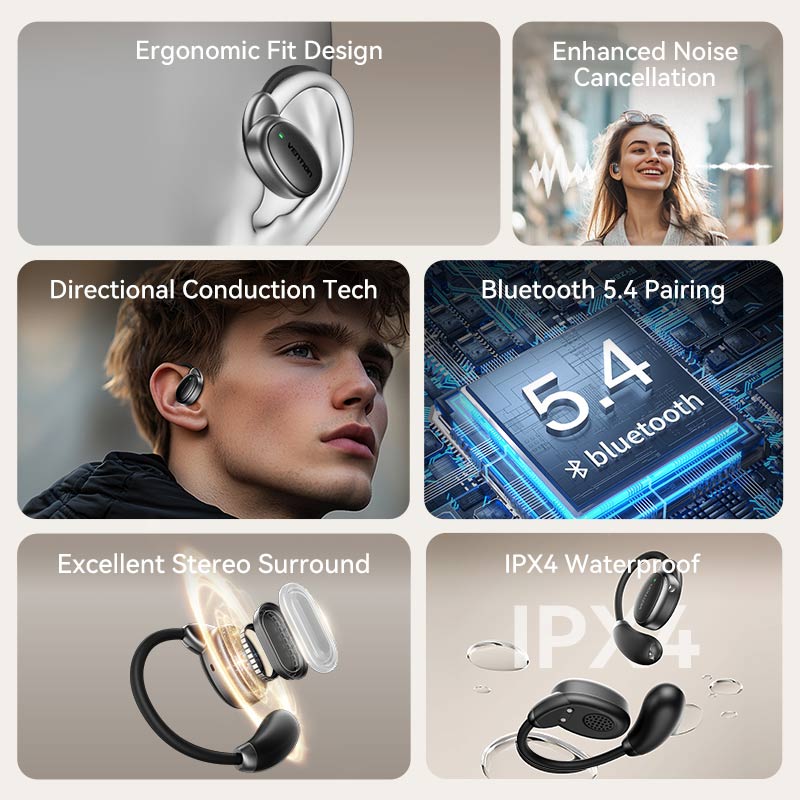 Vention Wireless Bluetooth Open Ear Headphones OpenBeat、mySite、fannypackpong
