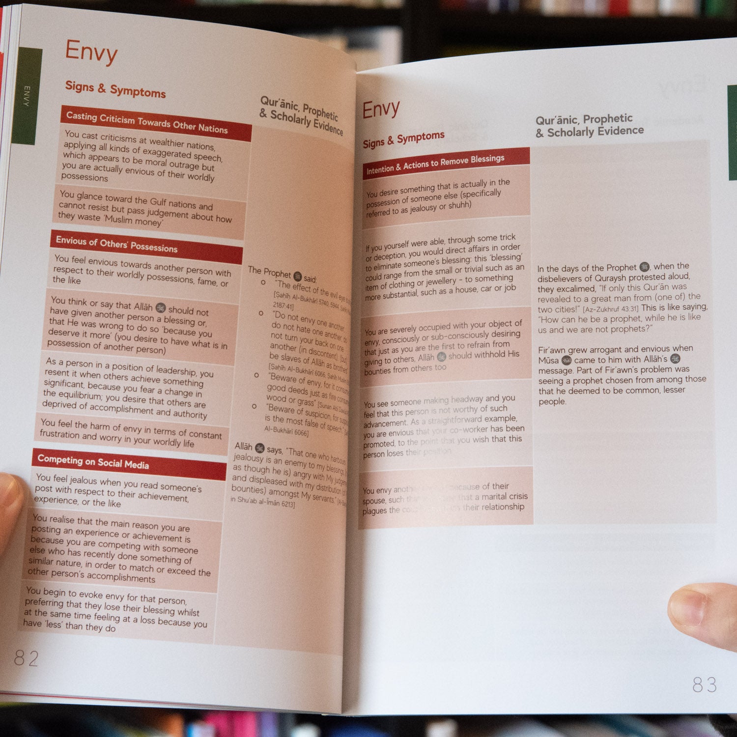 A Handbook of Spiritual Medicine PB、mySite、topwebapps