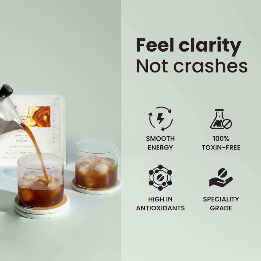 Coffee Starter Bundle、mySite、gigharbornorthrealestate