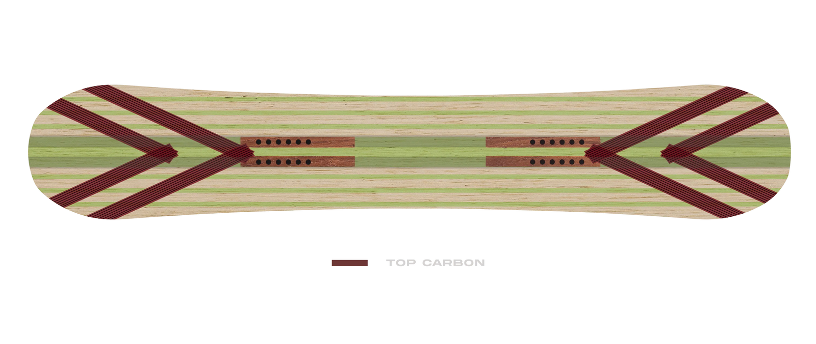 Board Carbon