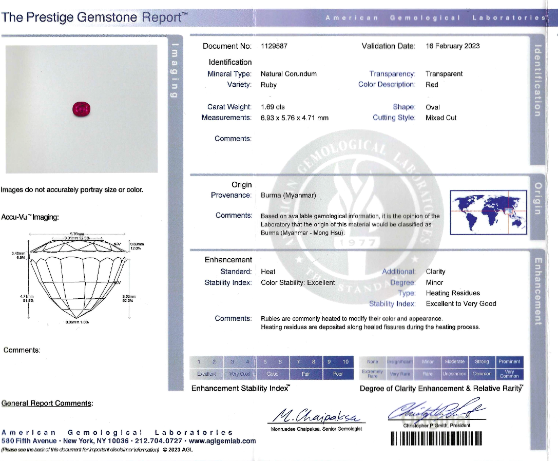 Vintage Extraordinary Platinum 1.69ct Burma Ruby 2cttw Old Mine Diamond Ring、mySite、hinf8tx79