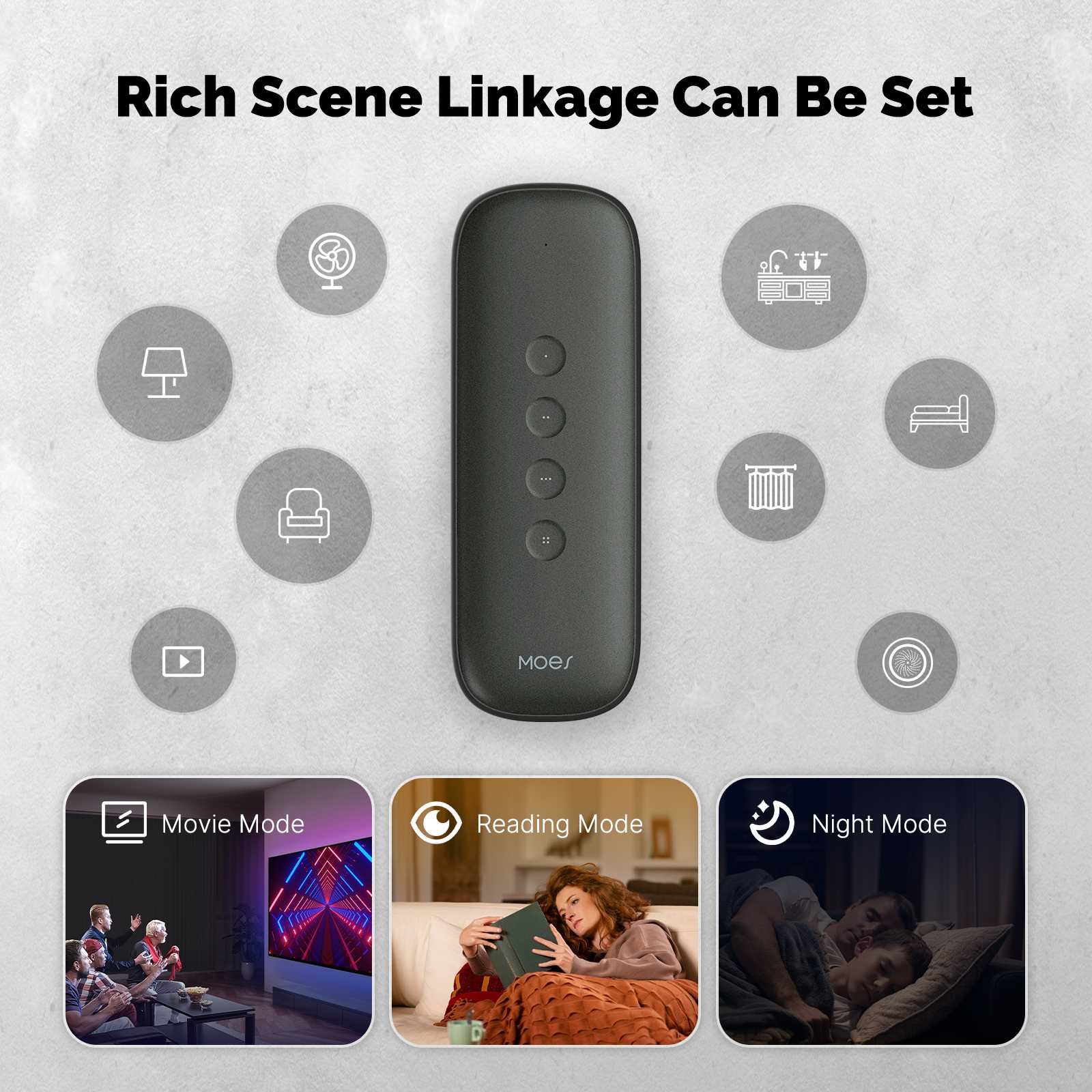 ZigBee Smart Scene Switch Portable Wireless 12 Scenario Remote Control、mySite、fannypackpong