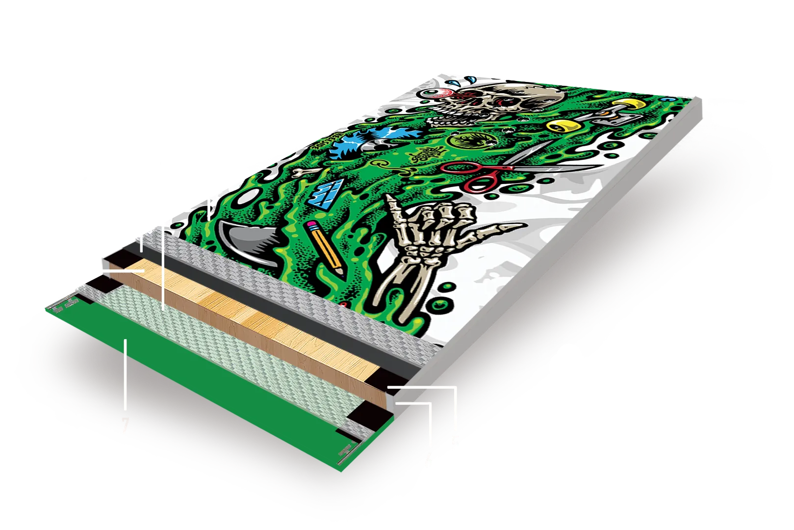 Board Cross Section