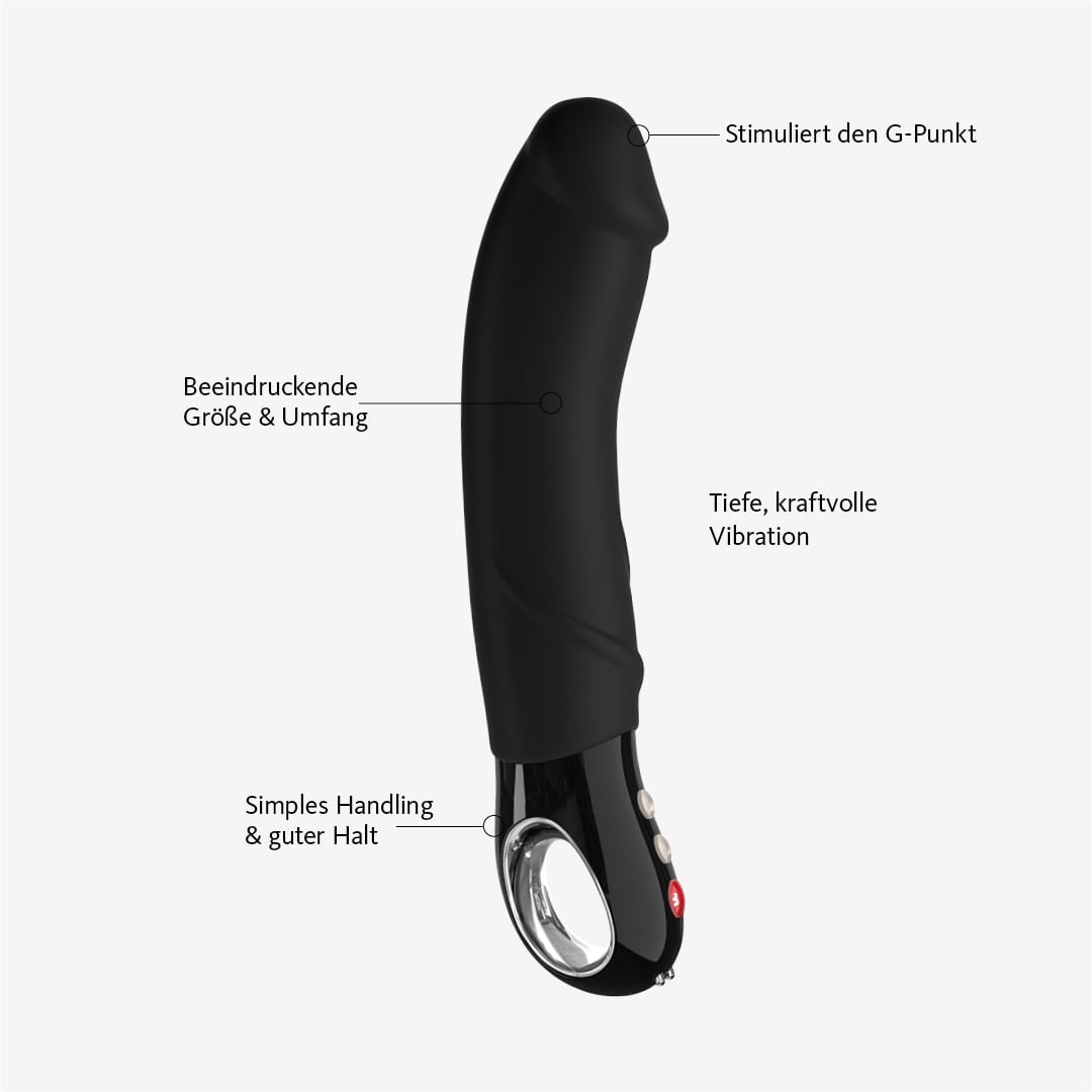 BIG BOSS、mySite、bottomscart