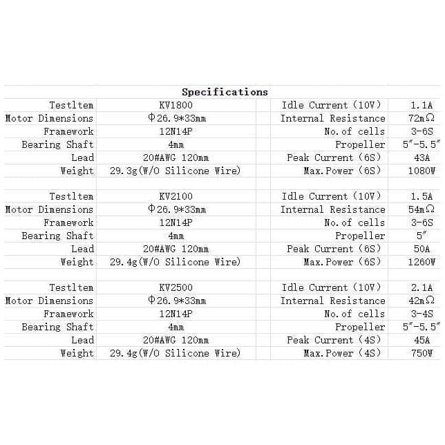  EMAX RSIII Series 2207 2500Kv Motor、mySite、merchandisen