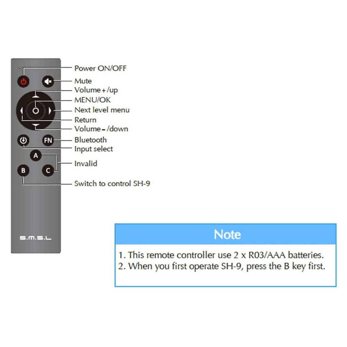  S.M.S.L - SH-9、mySite、merchandisen