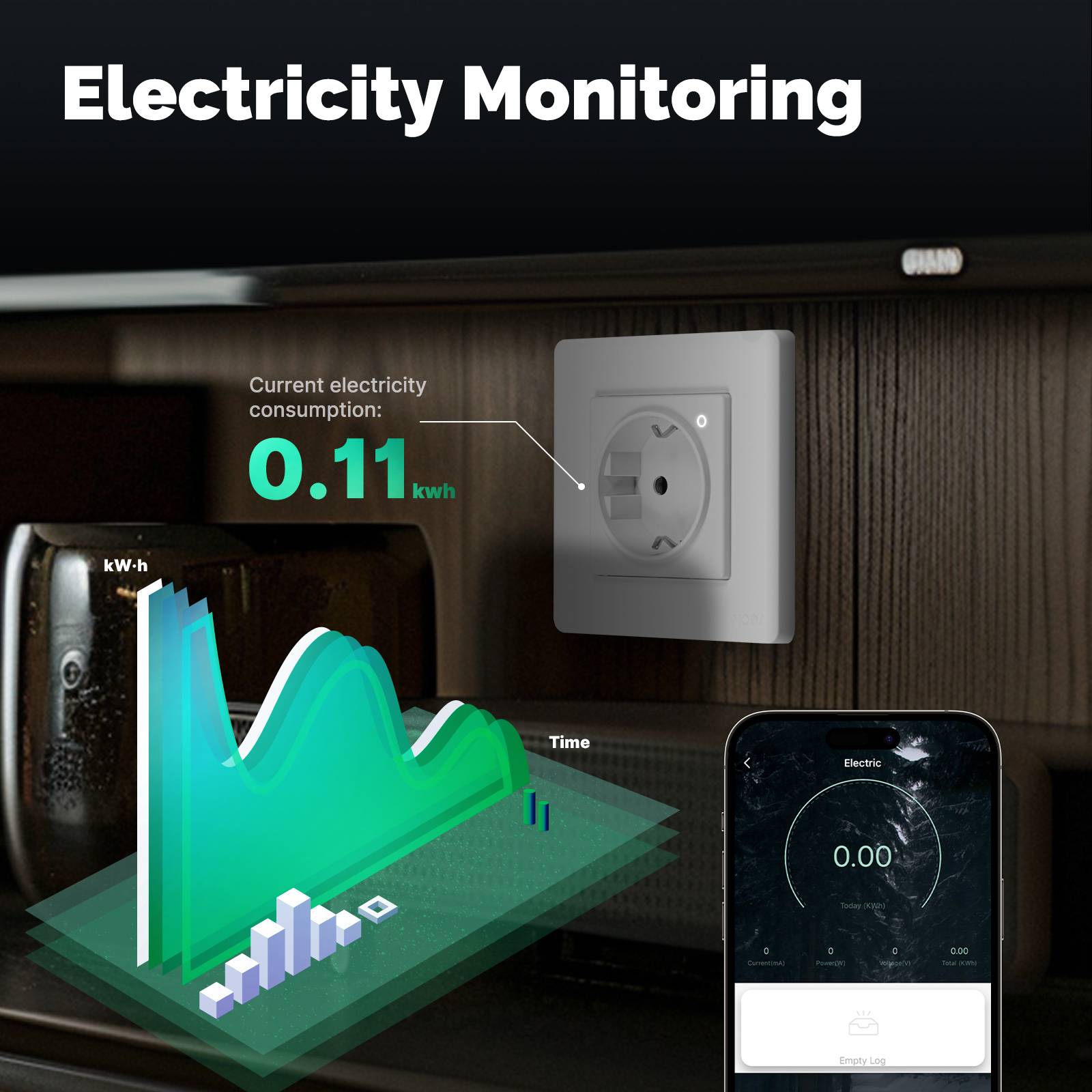 Star Ring ZigBee Smart Socket EU Wall Embedded Outlet Energy Monitor、mySite、fannypackpong
