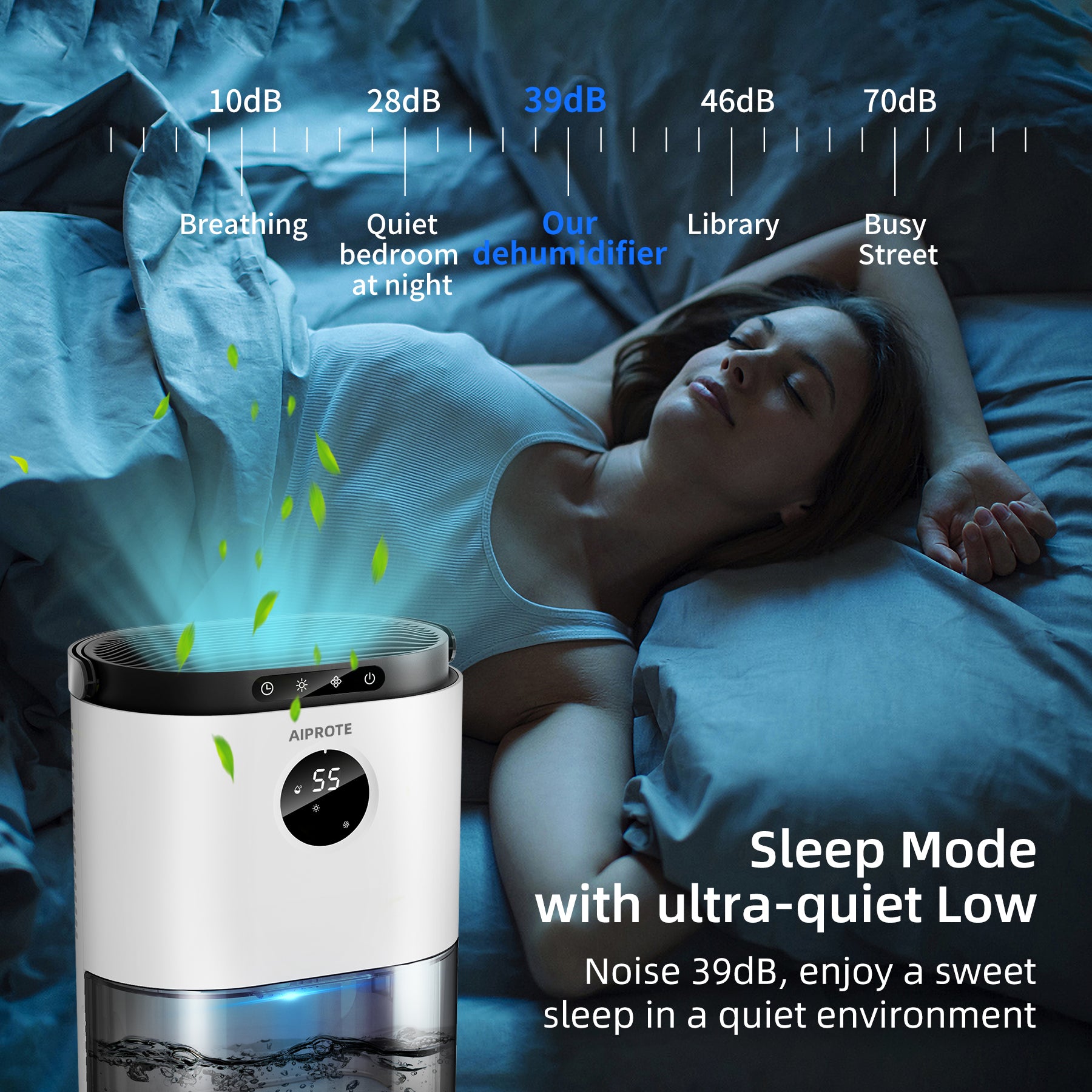 AIPROTE Auto-Defrost Dehumidifier、mySite、fannypackpong