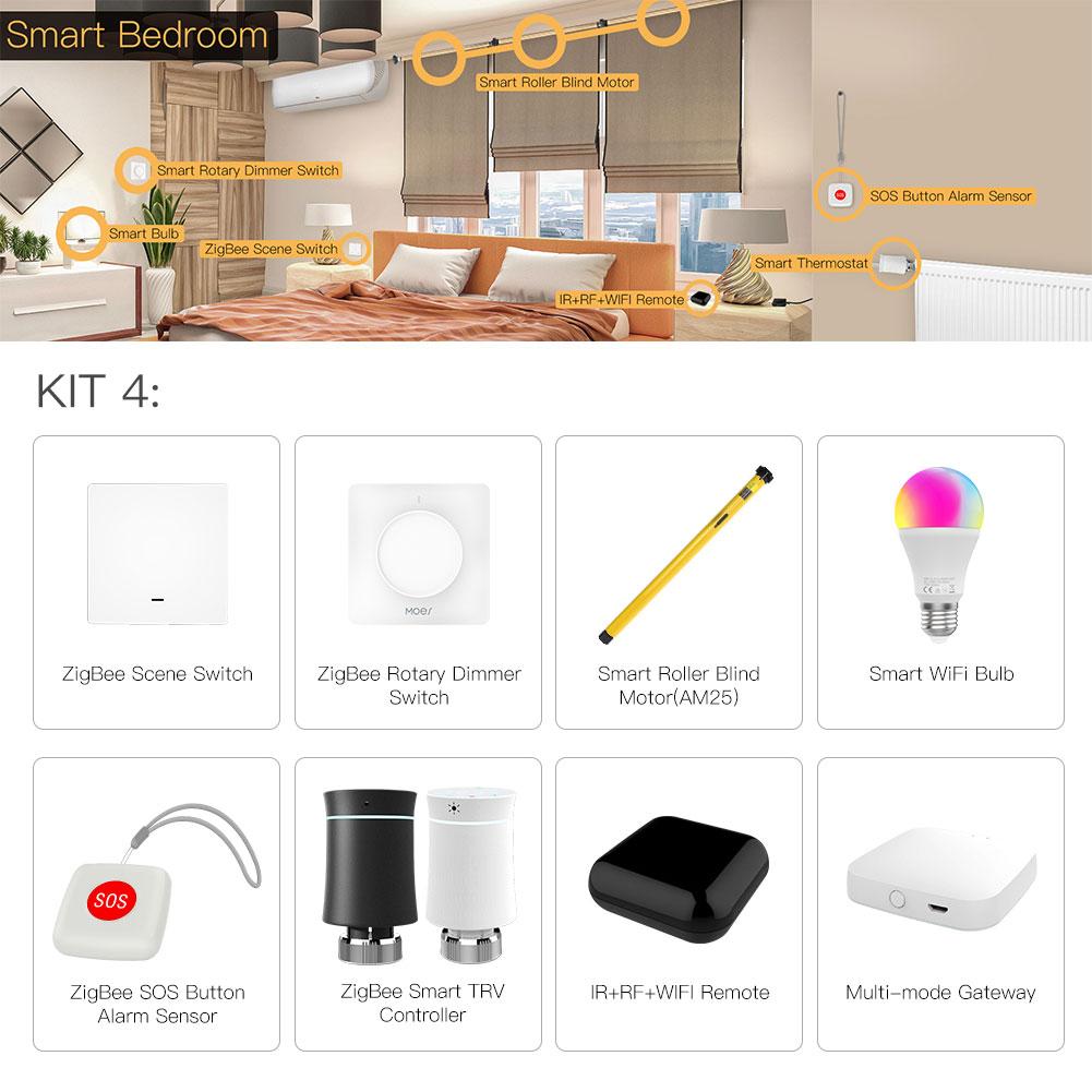Smart Home Solutions Customization、mySite、fannypackpong