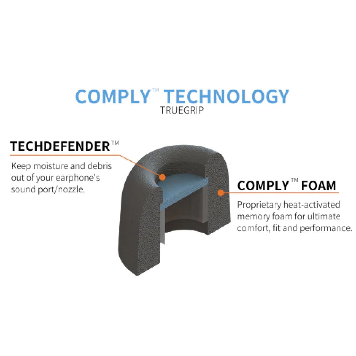  Comply - TrueGrip�� TW-400-C、mySite、merchandisen