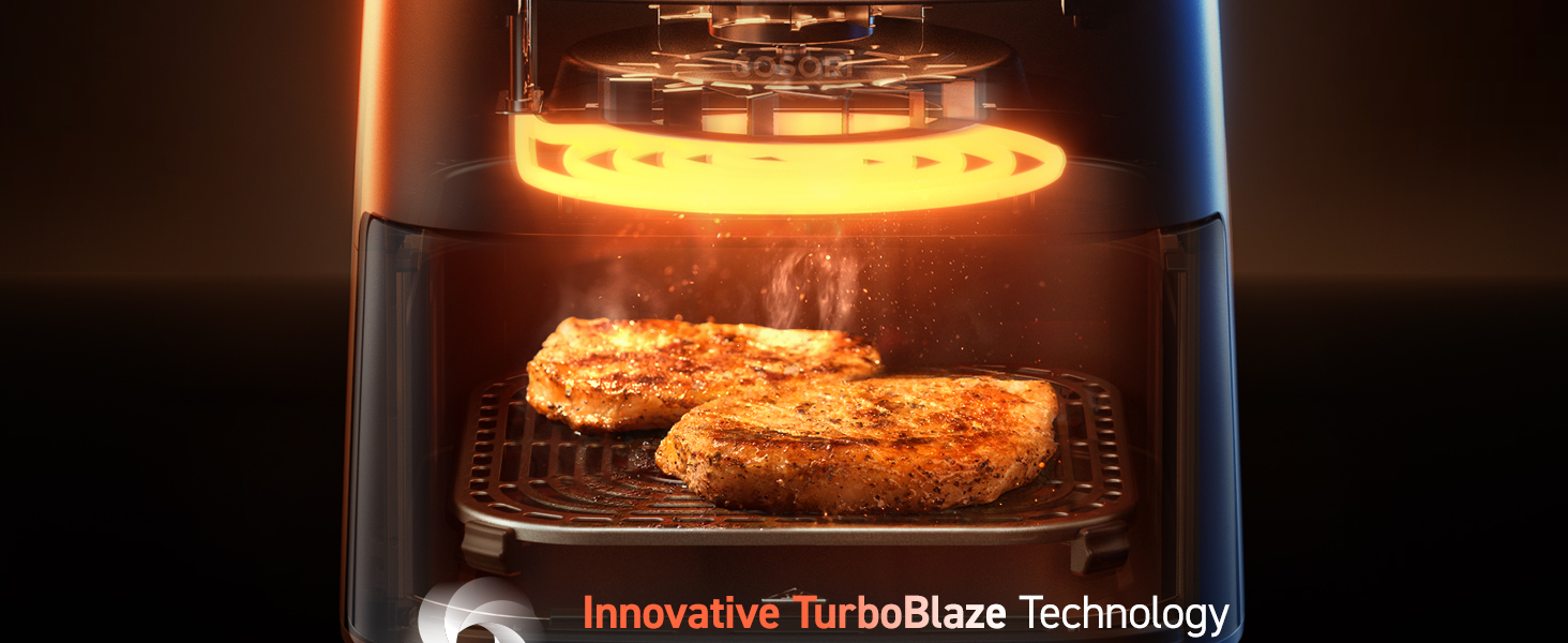 DC motor and fast fan speed