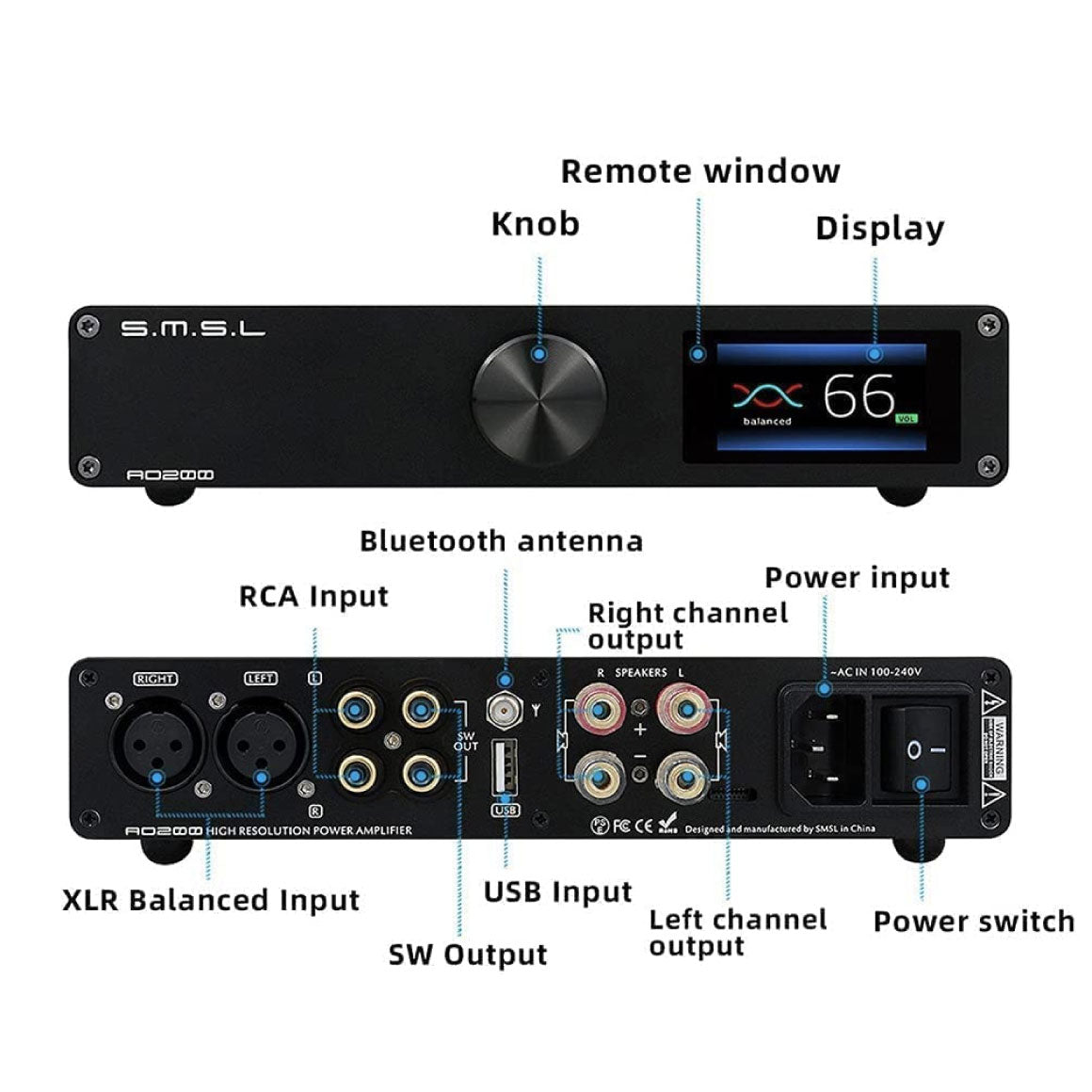  S.M.S.L - AO200、mySite、merchandisen