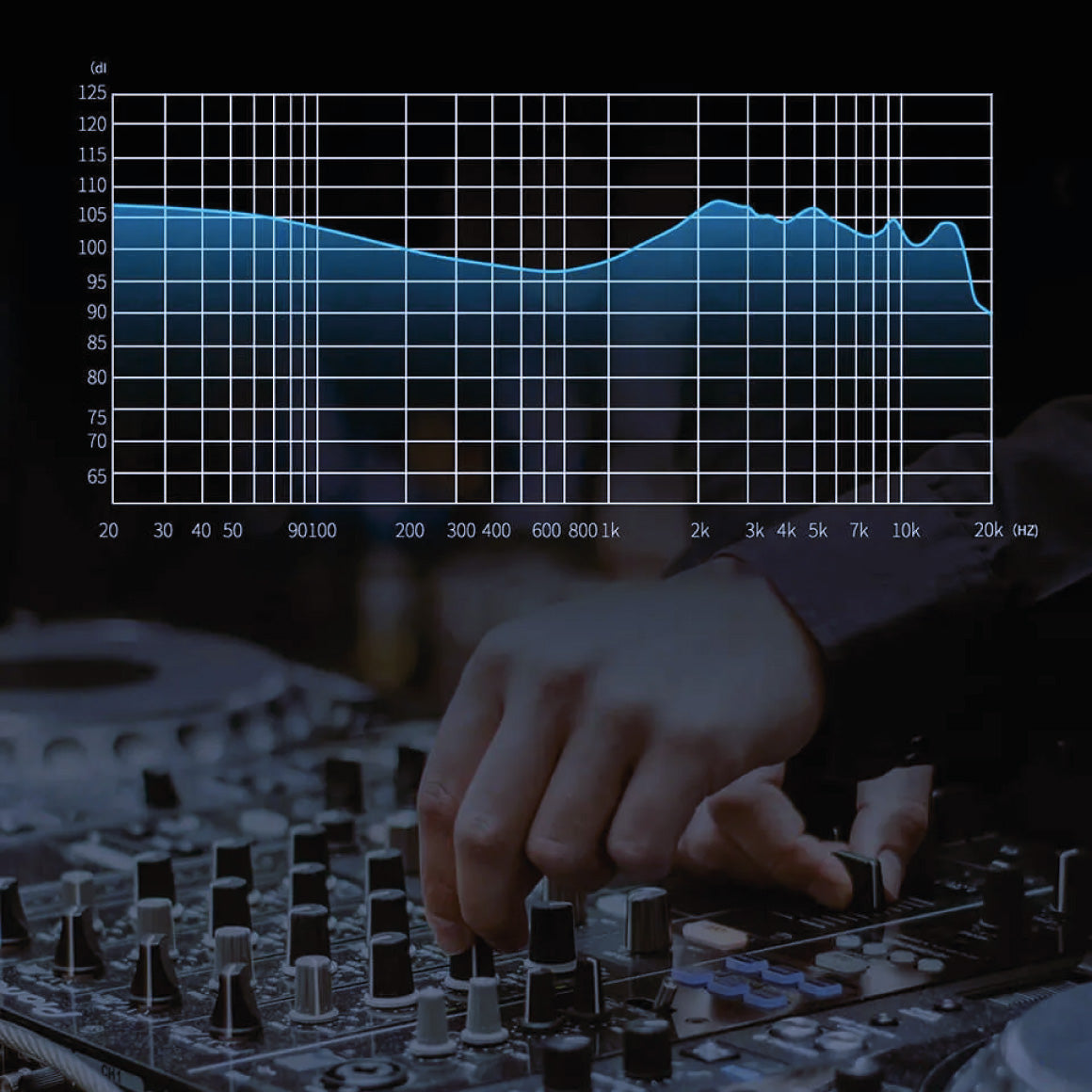  KZ - PR1 Pro、mySite、merchandisen