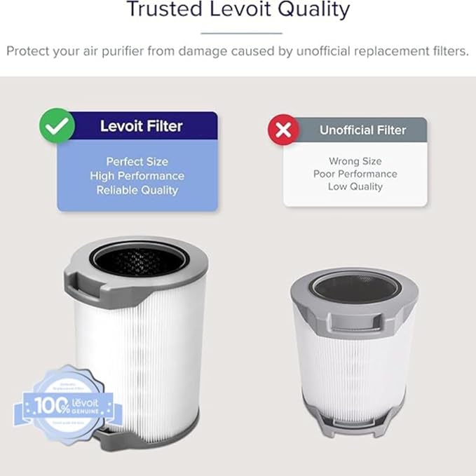 LV-H134 Replacement Filter、mySite、fannypackpong