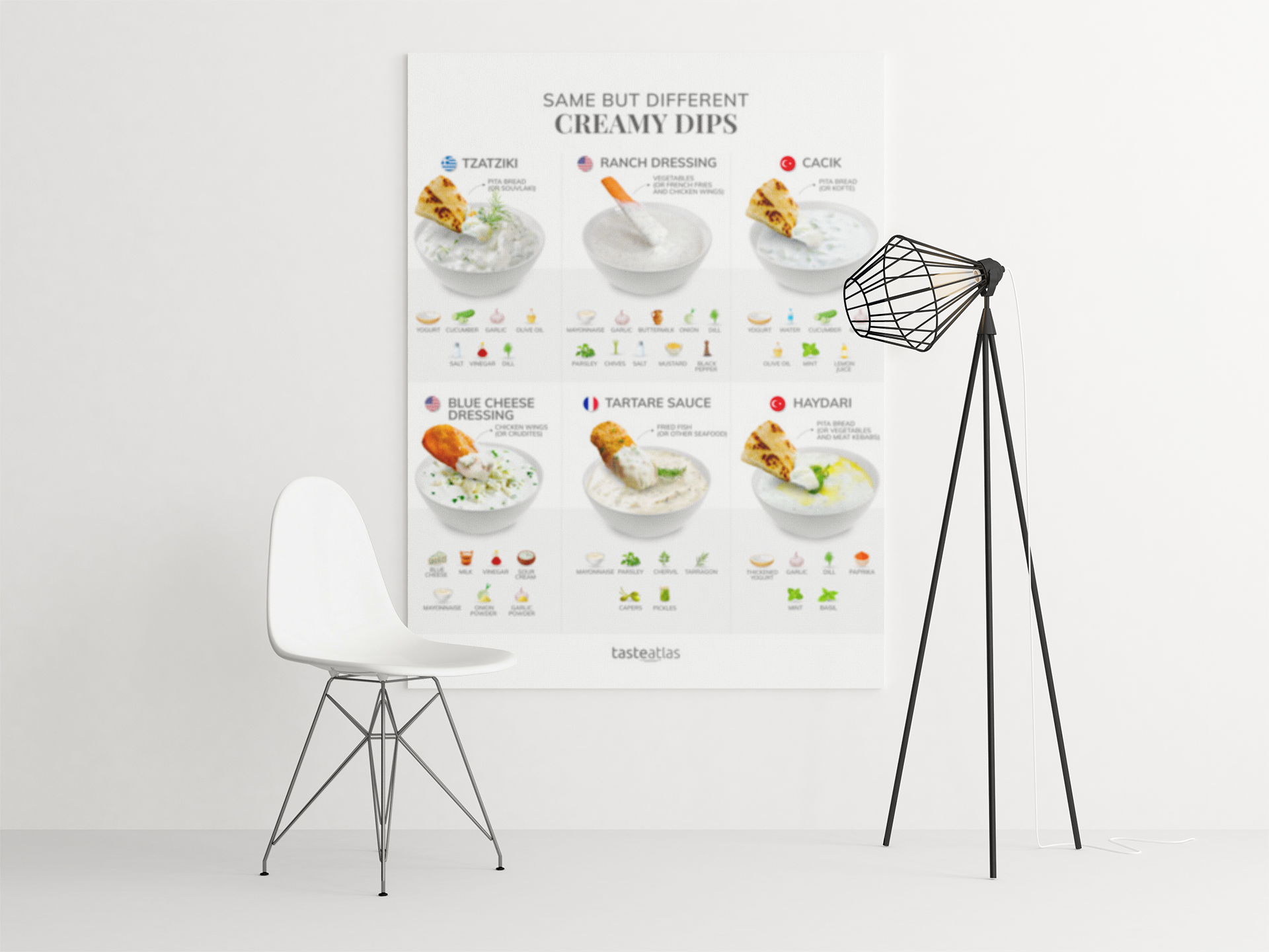 Same But Different Creamy Dips Poster (in)、mySite、camillekostekn