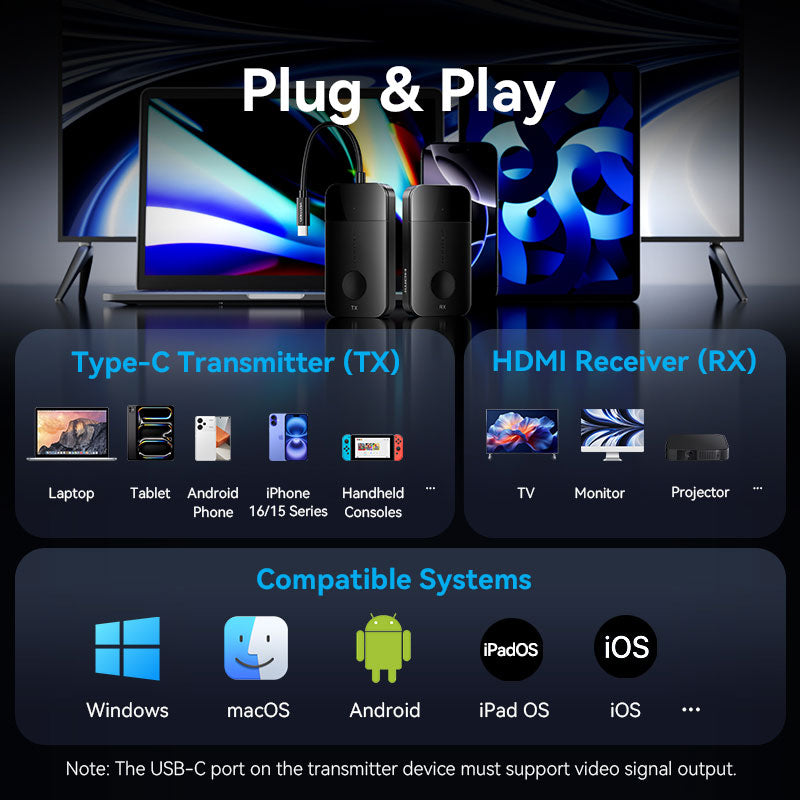 Vention Wireless USB-C to HDMI Transmitter and Receiver、mySite、fannypackpong