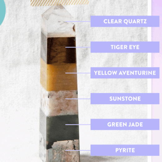 Prosperity & Success Tower、mySite、hinf8tx79