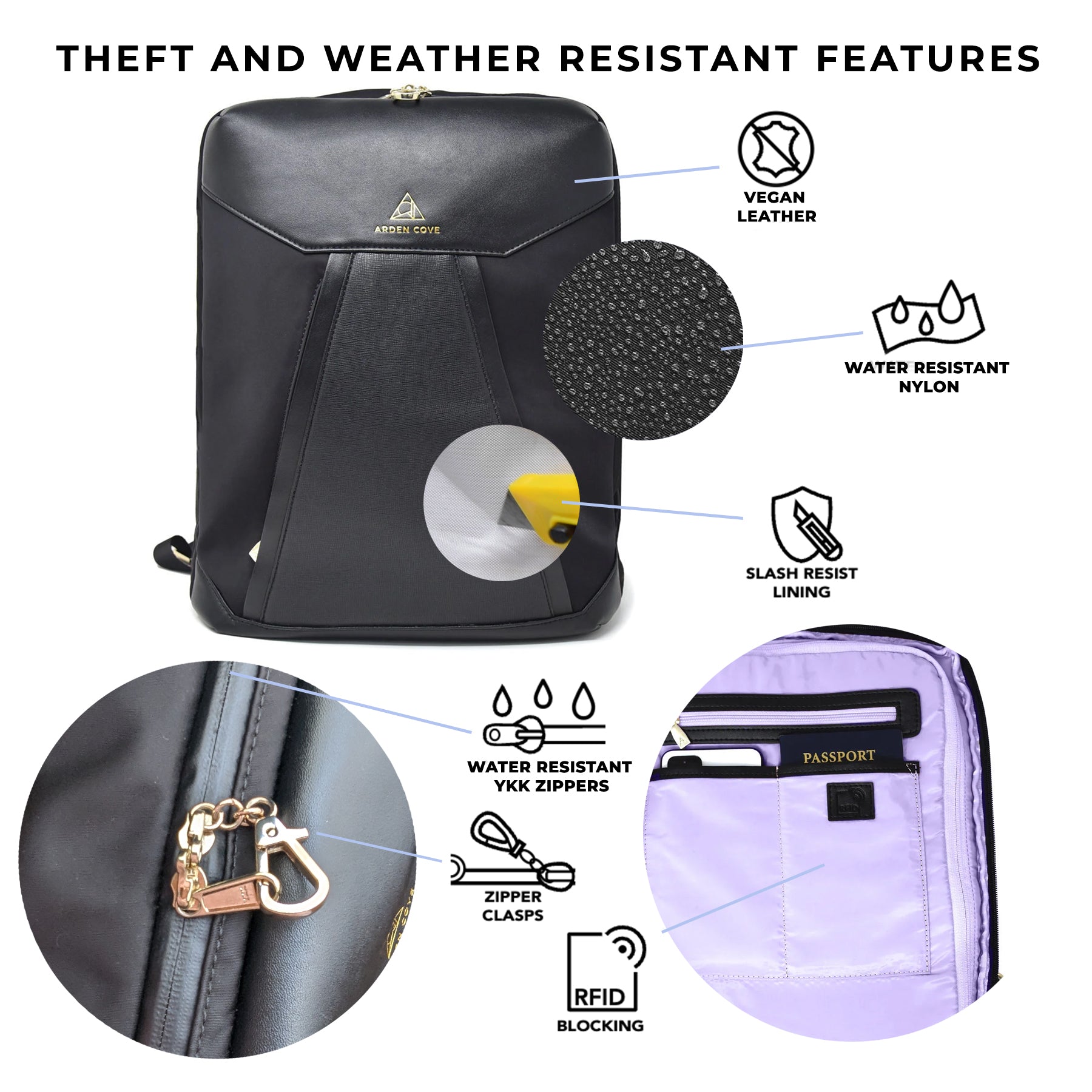 MB Packing Backpack、mySite、garagedoors4me